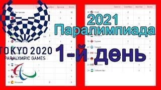 1-й День. Паралимпийские игры (2021). Медальный зачет. Результаты. Расписание.