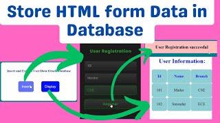 Store HTML Form Data to Database | Extract Data from Database | HTML CSS JAVASCRIPT JSP