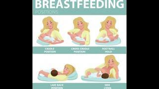 Breastfeeding Positions | Health Insiders
