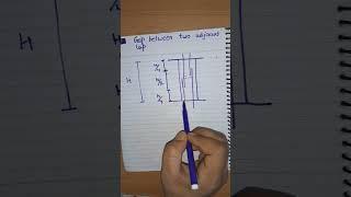 lapping length, lapping zone in column, overlapping length in column, basic rules for lapping length