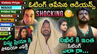 Shocking Voting Results  | Adi Reddy | Bigg Boss Telugu 8 2nd Week Voting Results