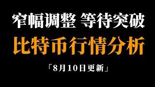 比特币还会再次挑战七万吗？比特币行情分析。