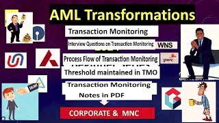 Understanding Transaction Monitoring for Beginners| Interview Questions and Answers #interview