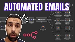 Automate Your Gmail Inbox with AI and n8n! (NO CODE) | Step-by-Step Tutorial