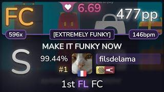 Storyboard Map FC'd with FL by filsdelama