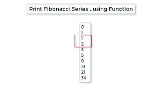 C Program To Generate Fibonacci Series using Function
