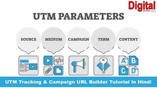 How To Build a url Parameter in Facebook | UTM Tracking & Campaign URL Builder Tutorial In Hindi |P1