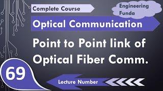 Point to Point Link of Optical Fiber Communication system