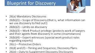 Civil Litigation II Discovery intro with audio