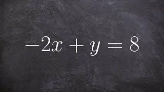 Graphing a linear equation in standard form using the intercept method