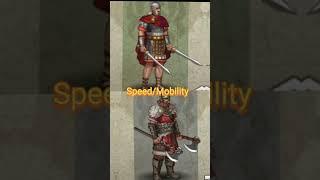 Legian Blade vs Viking Raider (European War 7 medieval)
