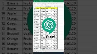 Time Saving Chat Gpt Tips in Excel #excel #shorts #chatgpt