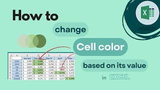 How to Change A Cell Color Based On Its Value in Excel