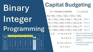 Binary Integer LP – Capital Budgeting – Formulation + Solution