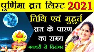 Purnima 2021 Dates 2021 में पूर्णिमा कब कब है | Purnima Vrat All Dates 2021