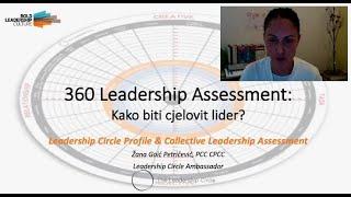 360 Leadership Assessment: Kako biti cjelovit lider?