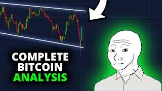 BITCOIN: CRASH IS OVER?!! #BTC Price Prediction & Crypto News Today #cryptocrash