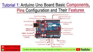 Arduino Uno Hardware Introduction || Arduino Pins Configuration and Features Urdu||Hindi