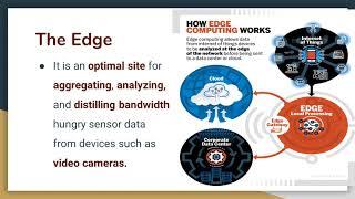 2020 Edge Computing  Ravindra Dastikop