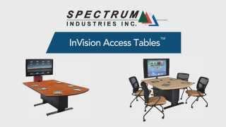 InVision Access Tables