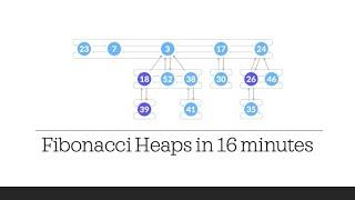 Fibonacci Heaps - Simply Explained