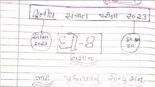 std 8 science paper solution dritya satrant parixa 2023 varshik parixa