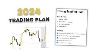 Full 2024 Trading Plan - Step by Step