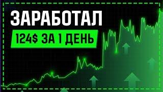 ЗАРАБОТАЛ 124$ ЗА 1 ДЕНЬ! ЛУЧШИЕ ИНВЕСТИЦИОННЫЕ ПРОЕКТЫ ДЛЯ ПАССИВНОГО ЗАРАБОТКА В ИНТЕРНЕТЕ