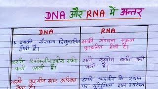 Difference between DNA and Rna | Difference between DNA and Rna | Full form of difference between...