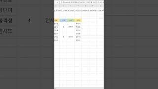 [엑셀] 한 줄로 된 긴 데이터를 여러 줄로 바꾸기 / Convert long single line data to multiple lines in excel