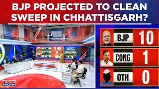 Congress Tension Rises In Chhattisgarh As BJP Claims 10 Seats | Exit Poll 2024 Analysis