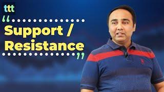 Support/Resistance - Tuesday Technical Talk