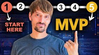 How To Create An MVP (Minimum Viable Product) - STEP BY STEP