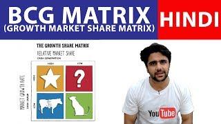 BCG Matrix (Growth Market Share Matrix) | Hindi