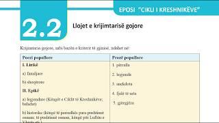 Letersia 10 Filara Mesimi 2 2 Llojet e krijimtarisë gojore