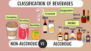 סיווג משקאות: משקאות אלכוהוליים ולא אלכוהוליים/ סוגי משקאות עם דוגמאות