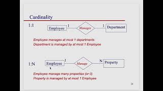 Cardinality in ER Diagram