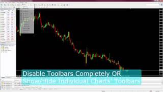 MT4 Floating Charts - Undock MetaTrader 4 Charts & Improved Charting Capabilities