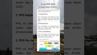 Kuota PPG tahun 2022