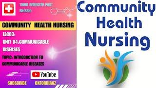 Third Semester POST RN (BSN) Community health nursing lec,3 unit 4