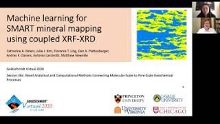 Machine learning for SMART mineral mapping using coupled XRF-XRD