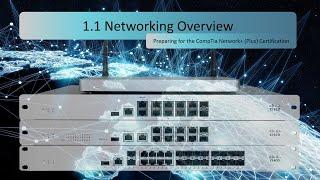 1.1 Networking Overview - Networking Essentials