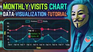 Chart.js Tutorial: Design a Monthly Visits Stats Chart from Scratch!