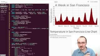 Making Line and Area Charts with D3.js