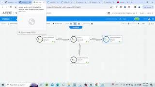 Juniper vLabs Lab 2 (vSRX Firewall Security Zones - Trust Zone)