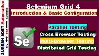 What is selenium grid 4 | Introduction and Basic Configuration | Part 1