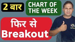 2 बार Chart of the week  - फिर से Breakout / breakout stocks for the week / chart trade