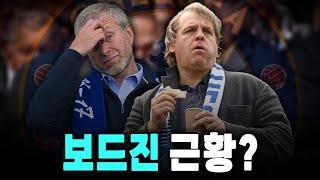 로만 자금 근황 / 드디어 정신차린 첼드진?