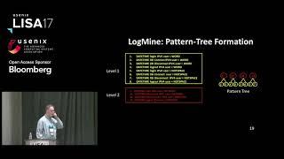 LISA17 - Fast Log Analysis Made Easy by Automatically Parsing Heterogeneous Logs