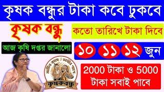 Krishak Bandhu Prakalpa Payment Date 2024 // কৃষক বন্ধুর টাকা কবে ঢুকবে? মমতার ফাইনাল তারিখ প্রকাশ